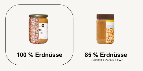 Erdnussbutter-Vergleich nu3