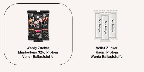 nu3 Fit Protein Bar im Vergleich