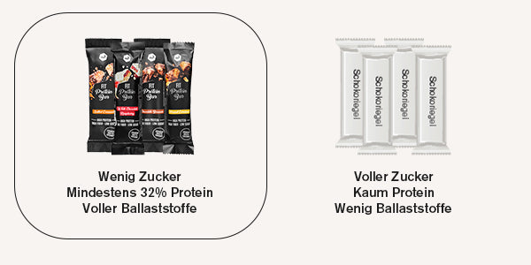 nu3 Fit Protein Bar im Vergleich