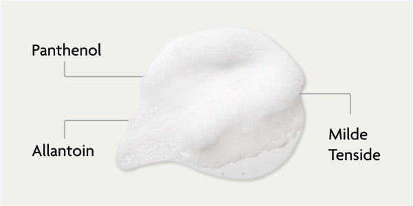 SKINTIST Body Duschgel - Wirkstoffe