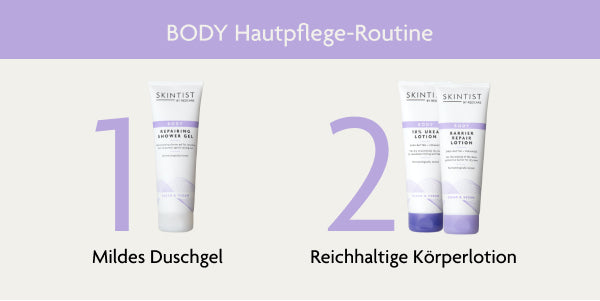 SKINTIST Body Routine