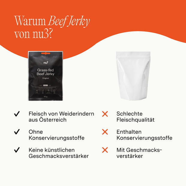 nu3 Beef Jerky
