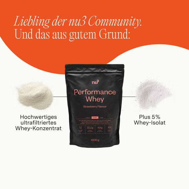 nu3 Performance Whey Protein