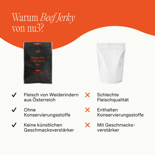 nu3 Beef Jerky