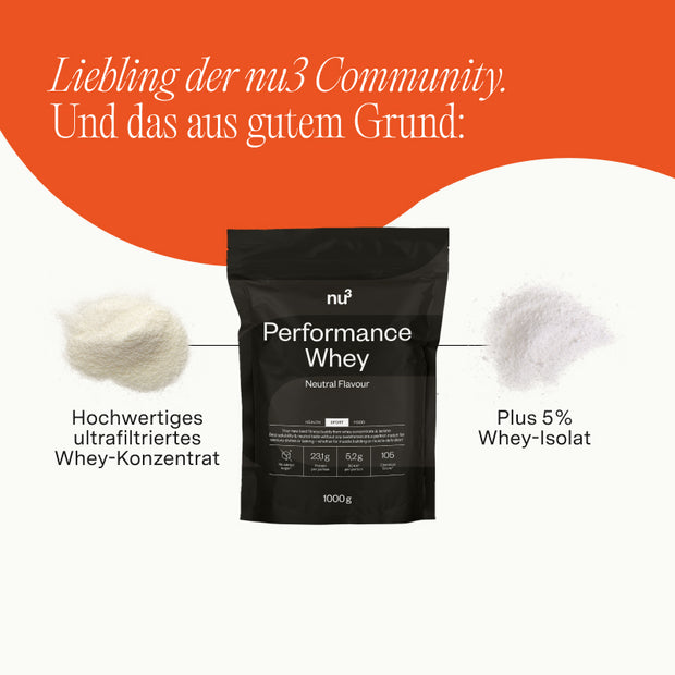 nu3 Performance Whey Protein