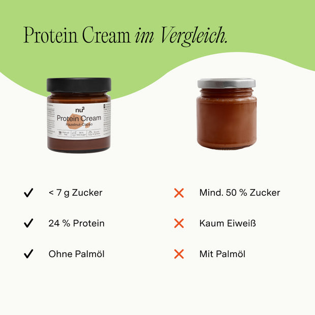 nu3 Protein Cream