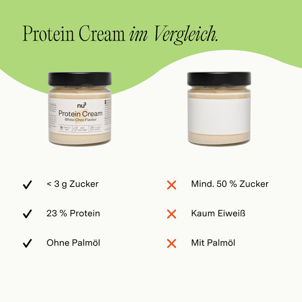 nu3 Protein Cream