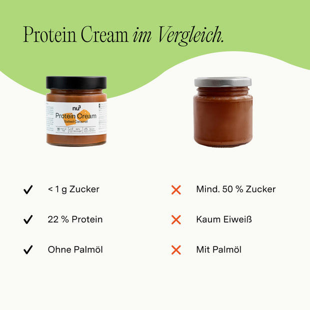 nu3 Protein Cream